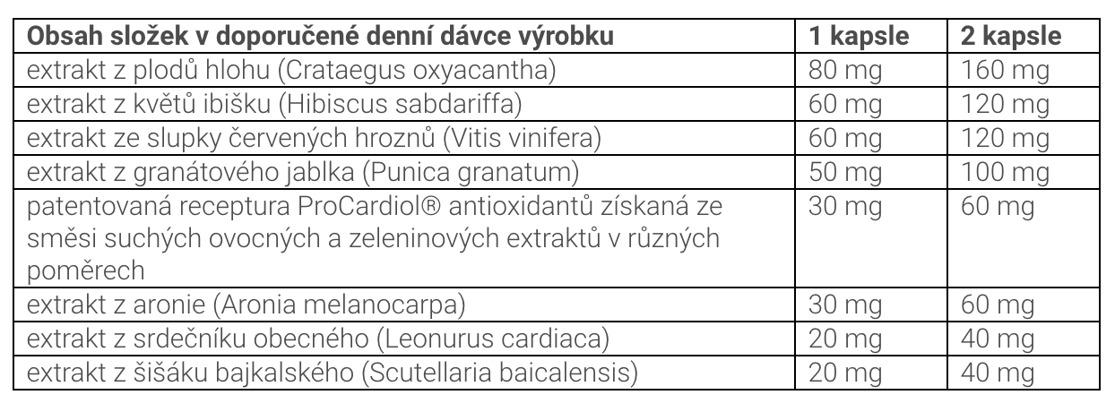 Snímek obrazovky 2021-04-23 v 1.50.10